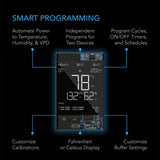 AC Infinity CONTROLLER 79 PRO Independent Programs for Two Devices