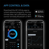 AC Infinity CONTROLLER 79 PRO Independent Programs for Two Devices