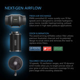 AC Infinity Cultivator Kit Complete 2-Plant Grow Tent System