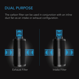 AC Infinity Duct Carbon Filter XL, Australian Charcoal, Extra Large, 4-Inch