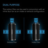 AC Infinity Duct Carbon Filter XL Australian Charcoal Extra Large