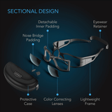 AC Infinity Grow Room Glasses, with 3 Color Corrective Lenses