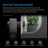 AC Infinity HYDRONE 5 Plant Dehumidifier w/ 10-Level Controls Works in