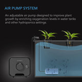 AC Infinity Hydroponics Air Pump One-Outlet Pumping Kit 24 GPH (1.5