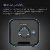 AC Infinity Hydroponics Air Pump One-Outlet Pumping Kit 24 GPH (1.5
