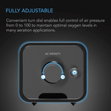 AC Infinity Hydroponics Air Pump, One-Outlet Pumping Kit, 24 GPH (1.5 L/M)