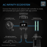 AC Infinity IONBEAM Green, LED Work Light with Dimming Timer Controller, 16-Inch
