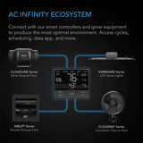 AC Infinity IONBOARD S22, Full Spectrum LED Grow Light 100W, Samsung LM301B, 2x2 Ft. Coverage