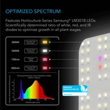 AC Infinity IONBOARD S33, Full Spectrum LED Grow Light 240W, Samsung LM301B, 3x3 Ft. Coverage