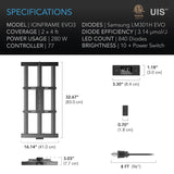 AC Infinity IONFRAME EVO3 280W Samsung LM301H EVO Commercial LED Light