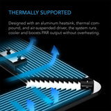 AC Infinity IONGRID T24 Full Spectrum LED Grow Light 260W Samsung
