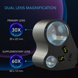 AC Infinity Jewelers Loupe Pocket Magnifying Glass w/ LED Light & Dual
