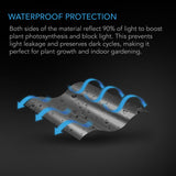 AC Infinity Mylar Film Roll PET Reflective Foil Sheet 4 x 100 ft.