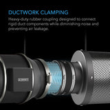 AC Infinity Noise Reduction Clamp Duct Coupler w/ Stainless Steel
