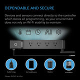 AC Infinity OUTLET AI+ Environment Controller, Smart WiFi Outlets, Dual-Zone Temperature Humidity, AI Targeting, Dynamic ON/OFF Programming, Expandable Sensors, Individual Control 8-Plugs, 1800W