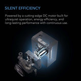 AC Infinity Peristaltic Pump Two-Outlet Dosing Kit for Hydroponics