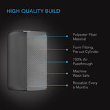 AC Infinity Pre-Filter Cloth for Inline Carbon Filter 12-Inch 2-Pack