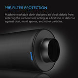 AC Infinity Pre-Filter Cloth for Inline Carbon Filter 4-Inch 2-Pack