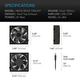 AC Infinity Rack Roof Fan Kit Dual Cooling-Fans w/ Speed Controller