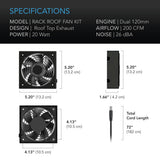 AC Infinity Rack Roof Fan Kit, Dual Cooling-Fans w/ Speed Controller