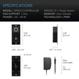 AC Infinity Rack Roof Fan Kit Dual Cooling-Fans w/ Speed Controller
