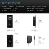 AC Infinity Rack Roof Fan Kit, Dual Cooling-Fans w/ Speed Controller
