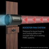 AC Infinity RAXIAL S4 Inline Booster Duct Fan w/ Speed Controller