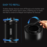AC Infinity Refillable Carbon Filter Kit w/ Charcoal Refill 4-Inch