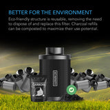 AC Infinity Refillable Carbon Filter Kit w/ Charcoal Refill 8-Inch
