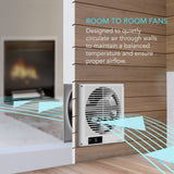 AC Infinity Room to Room Fan Two-Way Airflow Temperature Controller
