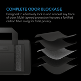 AC Infinity Smell Proof Handbag, Black, with 900D Nylon Fabric and Carbon Filter Lining