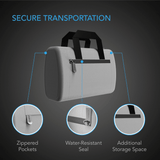 AC Infinity Smell Proof Handbag, Gray, with 900D Nylon Fabric and Carbon Filter Lining