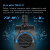AC Infinity Submersible Water Pump 10-Feet Lift Height 792 GPH (3000