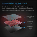 AC Infinity SUNCORE A1 Seedling Heat Mat IP-67 Waterproof 3" x 20"