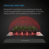 AC Infinity SUNCORE A1, Seedling Heat Mat, IP-67 Waterproof, 3" x 20"