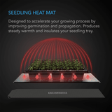 AC Infinity SUNCORE A3X2, Dual Seedling Heat Mats with Heat Controller, IP-67 Waterproof, 10" x 20.75"