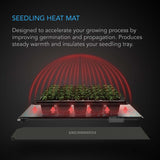 AC Infinity SUNCORE H3 Seedling Heat Mat w/ Heat Controller IP-67