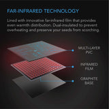 AC Infinity SUNCORE H5 Seedling Heat Mat w/ Heat Controller IP-67
