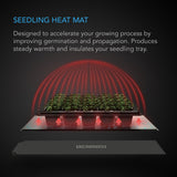 AC Infinity SUNCORE S3 Seedling Heat Mat w/ Heat Controller IP-67