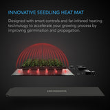 AC Infinity SUNCORE T1 Seedling Heat Mat Digital Thermostat w/ Heat