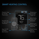 AC Infinity SUNCORE T1 Seedling Heat Mat Digital Thermostat w/ Heat