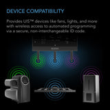 AC Infinity UIS 1-to-1 Transmitter & Receiver Wirelessly Connects UIS