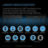 AC Infinity UIS 1-to-1 Transmitter & Receiver Wirelessly Connects UIS