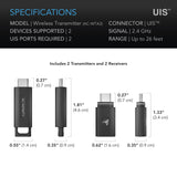 AC Infinity UIS 1-to-1 Transmitter & Receiver Wirelessly Connects UIS