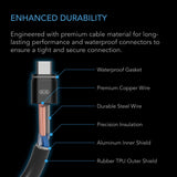 AC Infinity UIS Controller to Device Cable for Controller AI+