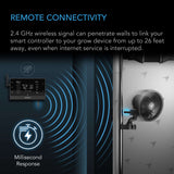 AC Infinity UIS 1-to-1 Transmitter & Receiver, Wirelessly Connects UIS Devices and Controllers, 2-Pack