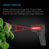 AC Infinity VPD Thermometer Handheld Environmental Monitor Captures