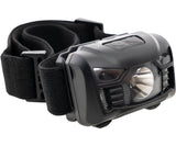 Active Eye Green LED Headlamp V3