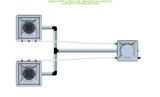 ALIEN Hydroponics AERO 2 Pot 2 Row 30L Remote Header Kit