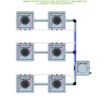 ALIEN Hydroponics AERO 6 Pot 3 Row 30L Compact Header Kit